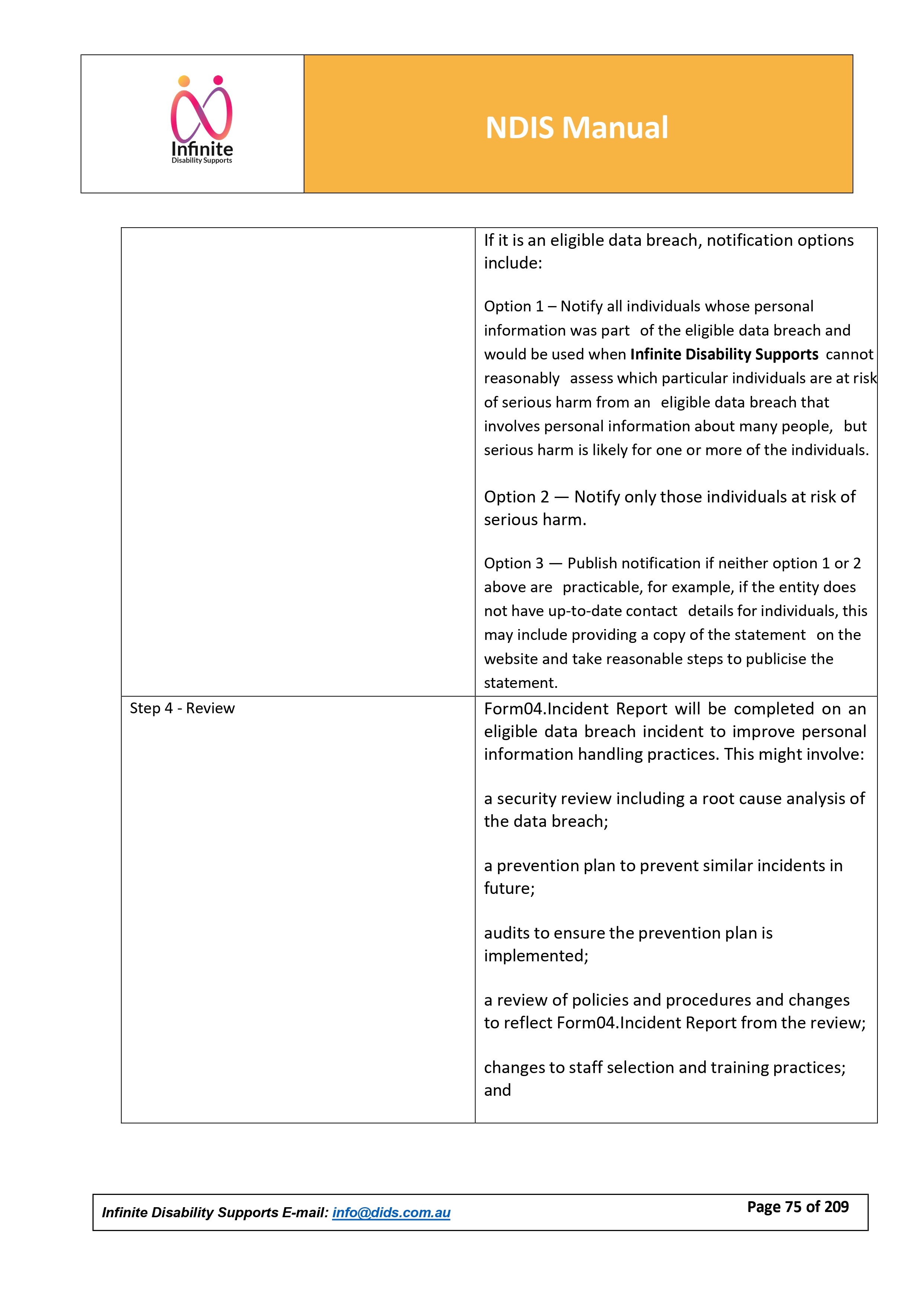 Page 75